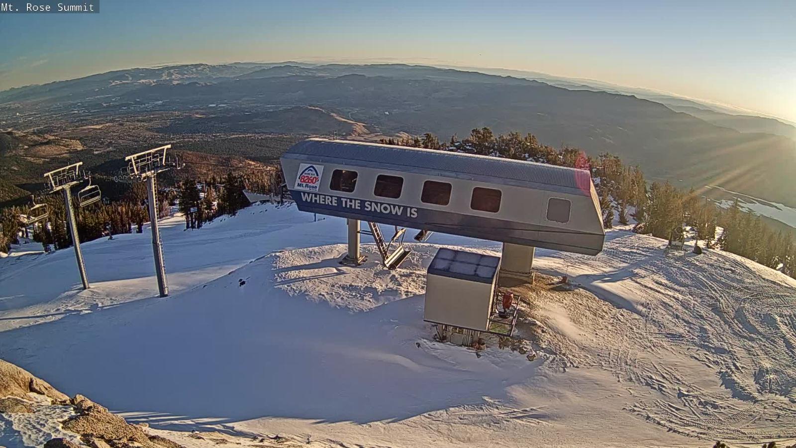 Webcam Mount Rose: Magnum 6 lift summit