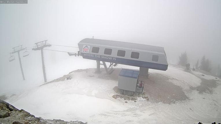 Webcam Mount Rose: Magnum 6 lift summit