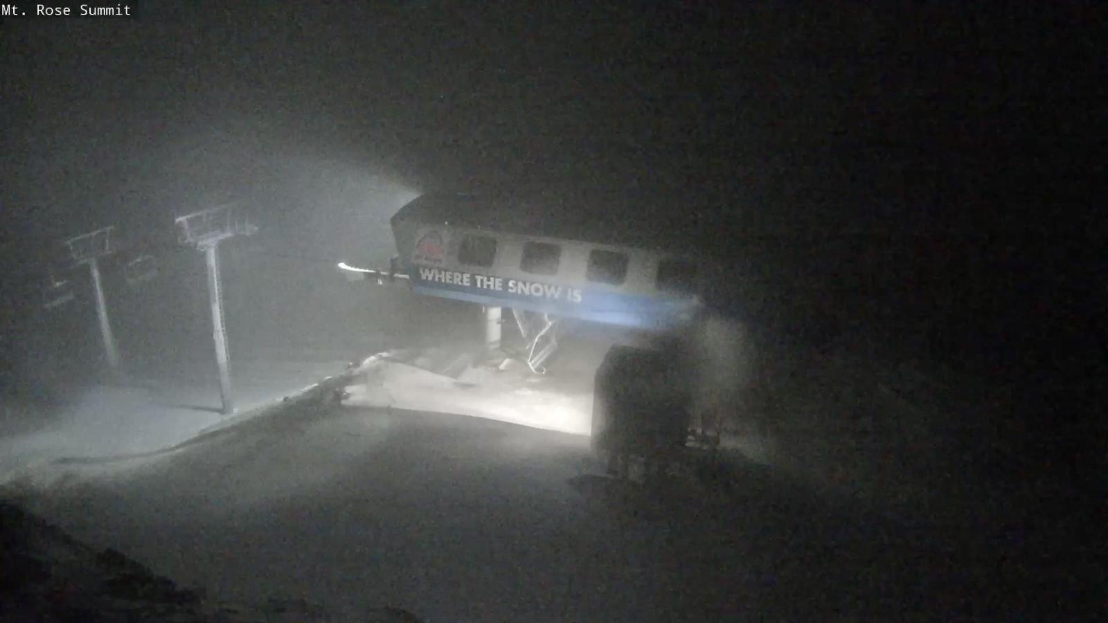 Webcam Mount Rose: Magnum 6 lift summit