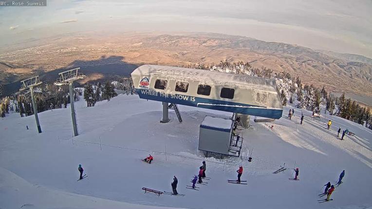 Webcam Mount Rose: Magnum 6 lift summit