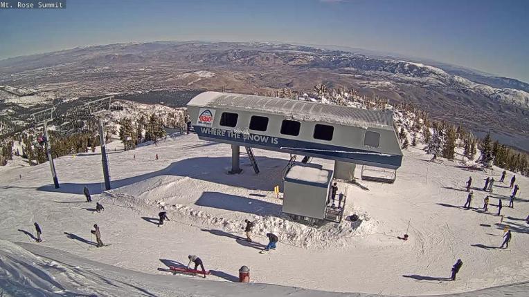 Webcam Mount Rose: Magnum 6 lift summit