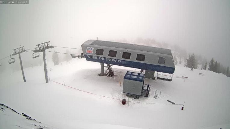 Webcam Mount Rose: Magnum 6 lift summit