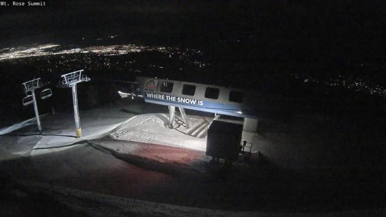 Webcam Mount Rose: Magnum 6 lift summit