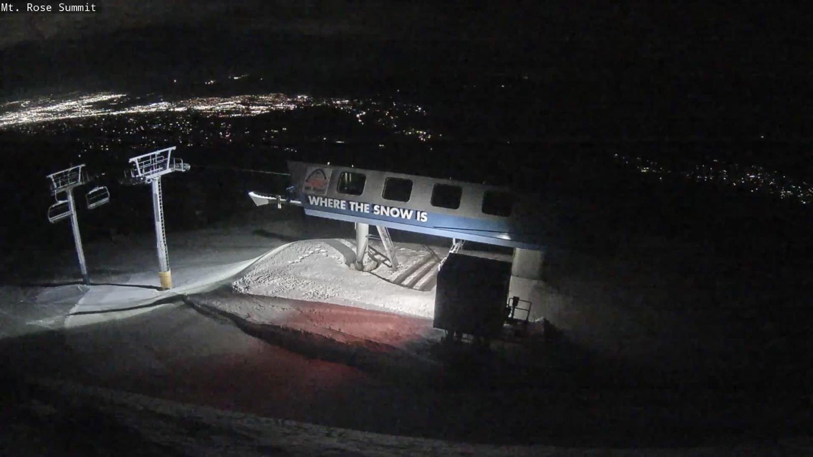 Webcam Mount Rose: Magnum 6 lift summit