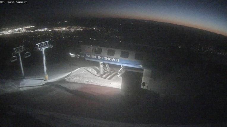 Webcam Mount Rose: Magnum 6 lift summit