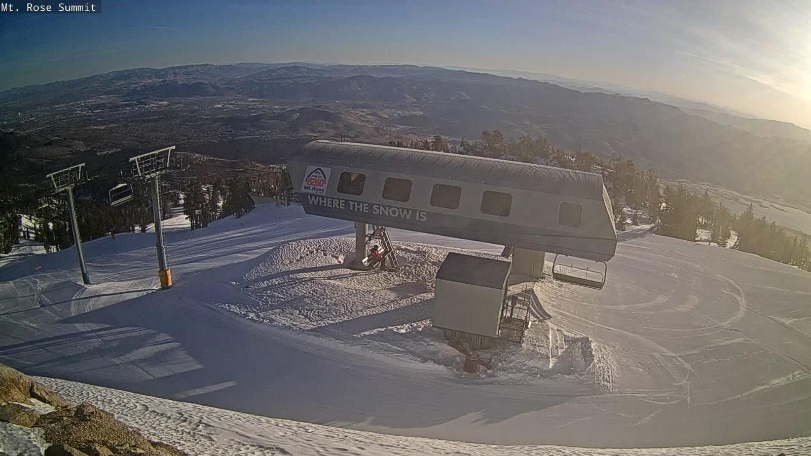 Webcam Mount Rose: Magnum 6 lift summit