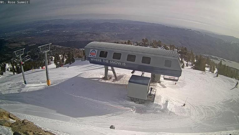 Webcam Mount Rose: Magnum 6 lift summit
