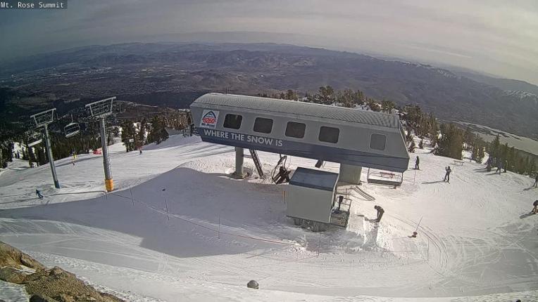 Webcam Mount Rose: Magnum 6 lift summit