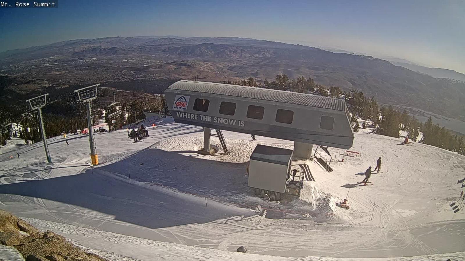 Webcam Mount Rose: Magnum 6 lift summit