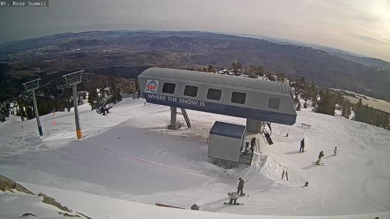 Webcam Mount Rose: Magnum 6 lift summit