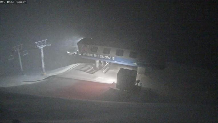 Webcam Mount Rose: Magnum 6 lift summit