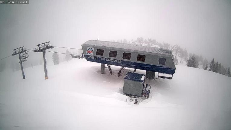 Webcam Mount Rose: Magnum 6 lift summit