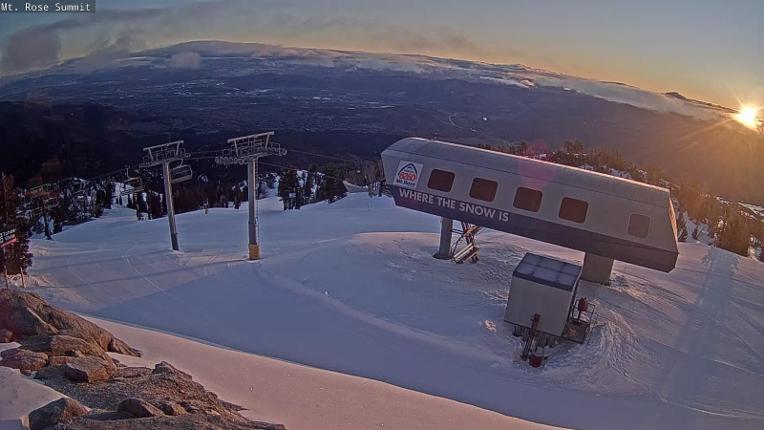 Webcam Mount Rose: Magnum 6 lift summit