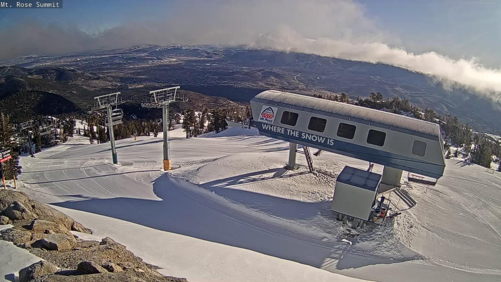 Webcam Mount Rose: Magnum 6 lift summit