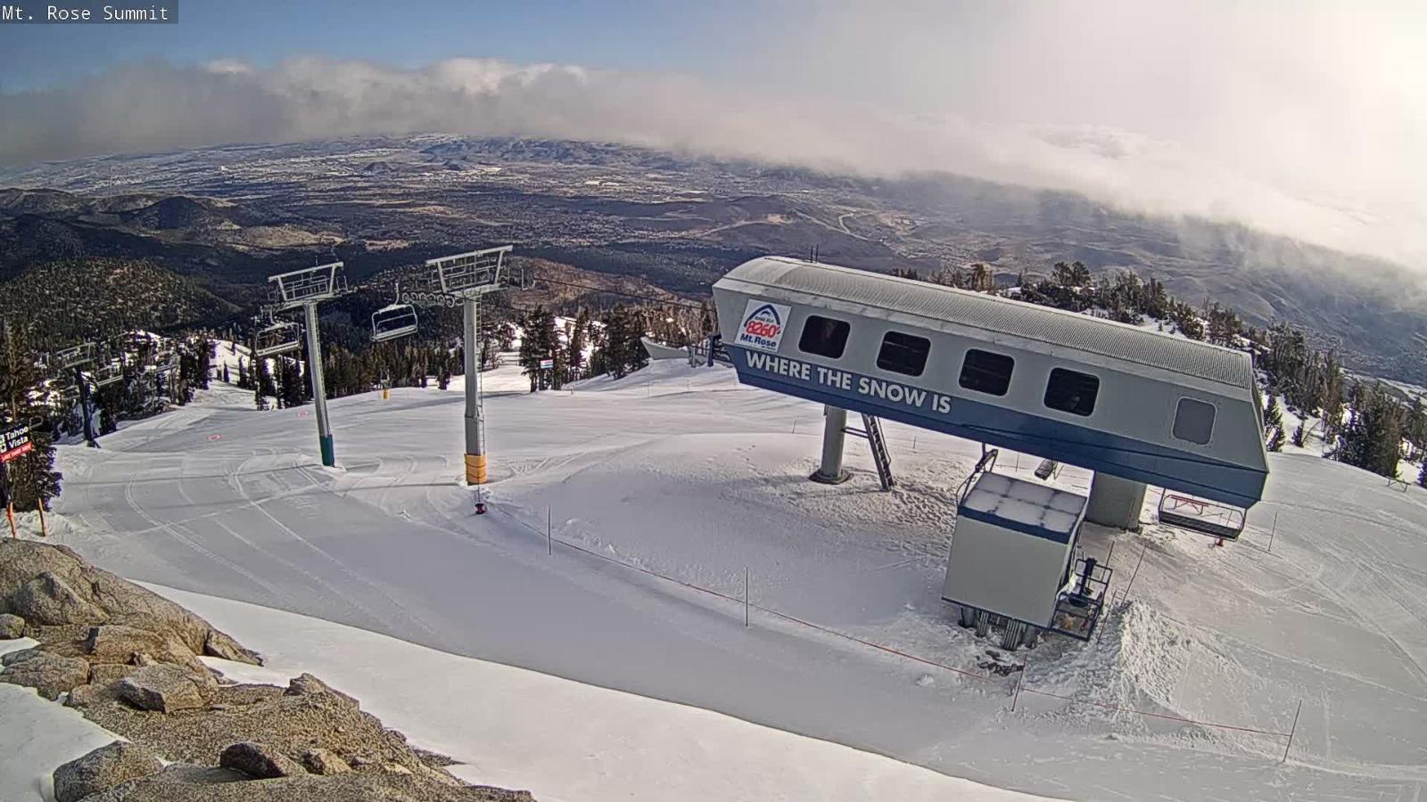 Webcam Mount Rose: Magnum 6 lift summit