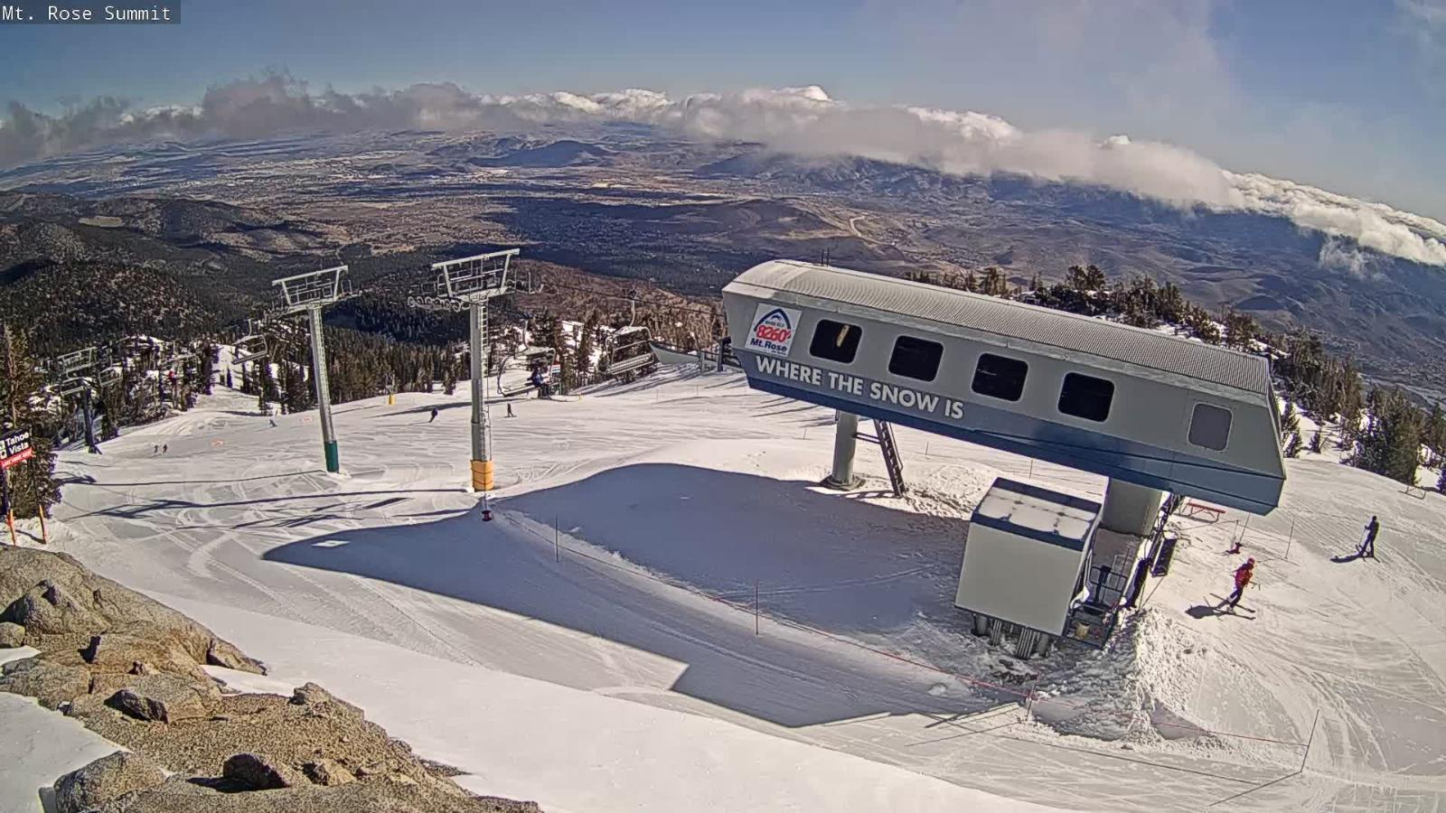 Webcam Mount Rose: Magnum 6 lift summit