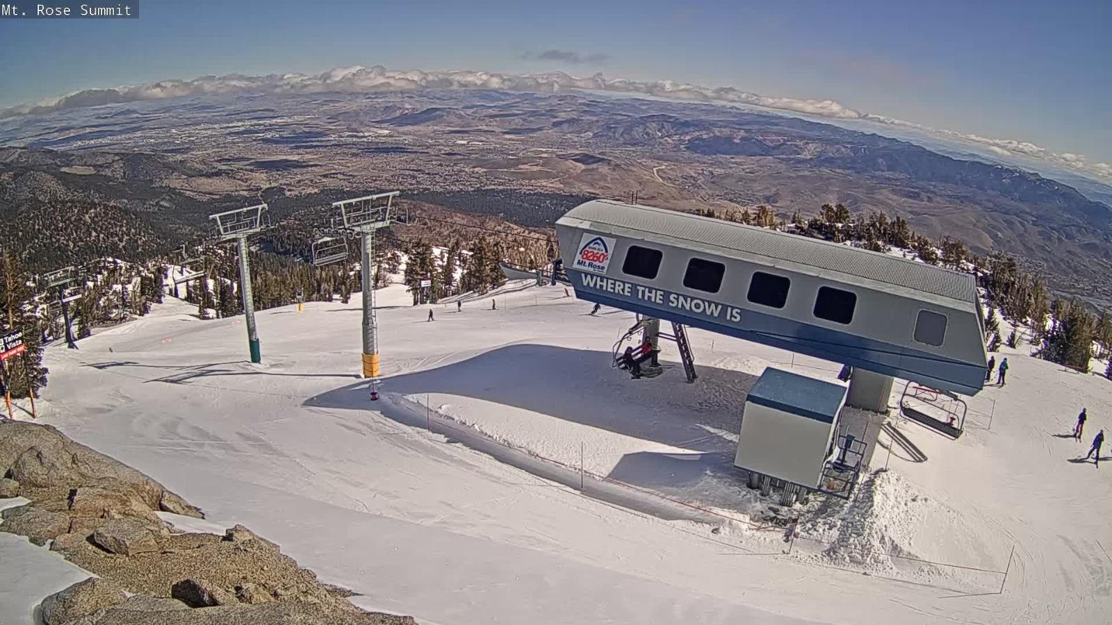 Webcam Mount Rose: Magnum 6 lift summit