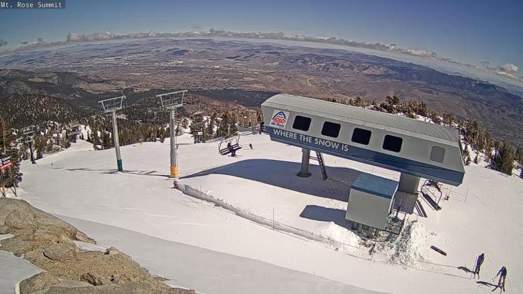 Webcam Mount Rose: Magnum 6 lift summit