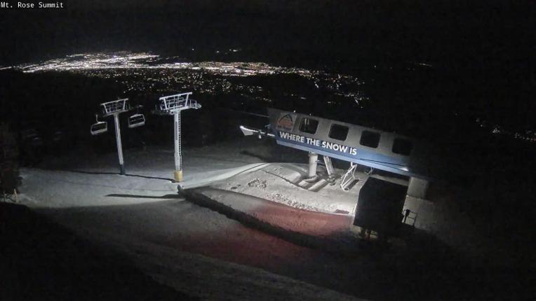 Webcam Mount Rose: Magnum 6 lift summit
