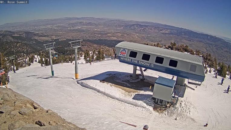 Webcam Mount Rose: Magnum 6 lift summit