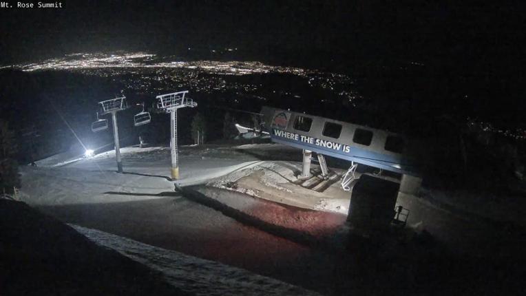 Webcam Mount Rose: Magnum 6 lift summit