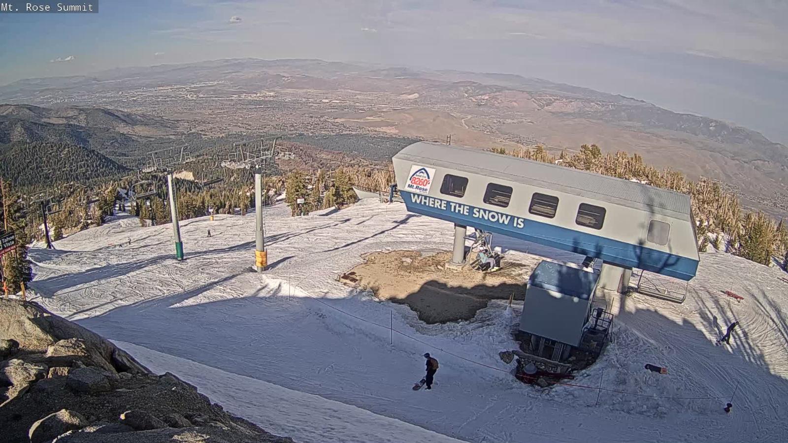 Webcam Mount Rose: Magnum 6 lift summit
