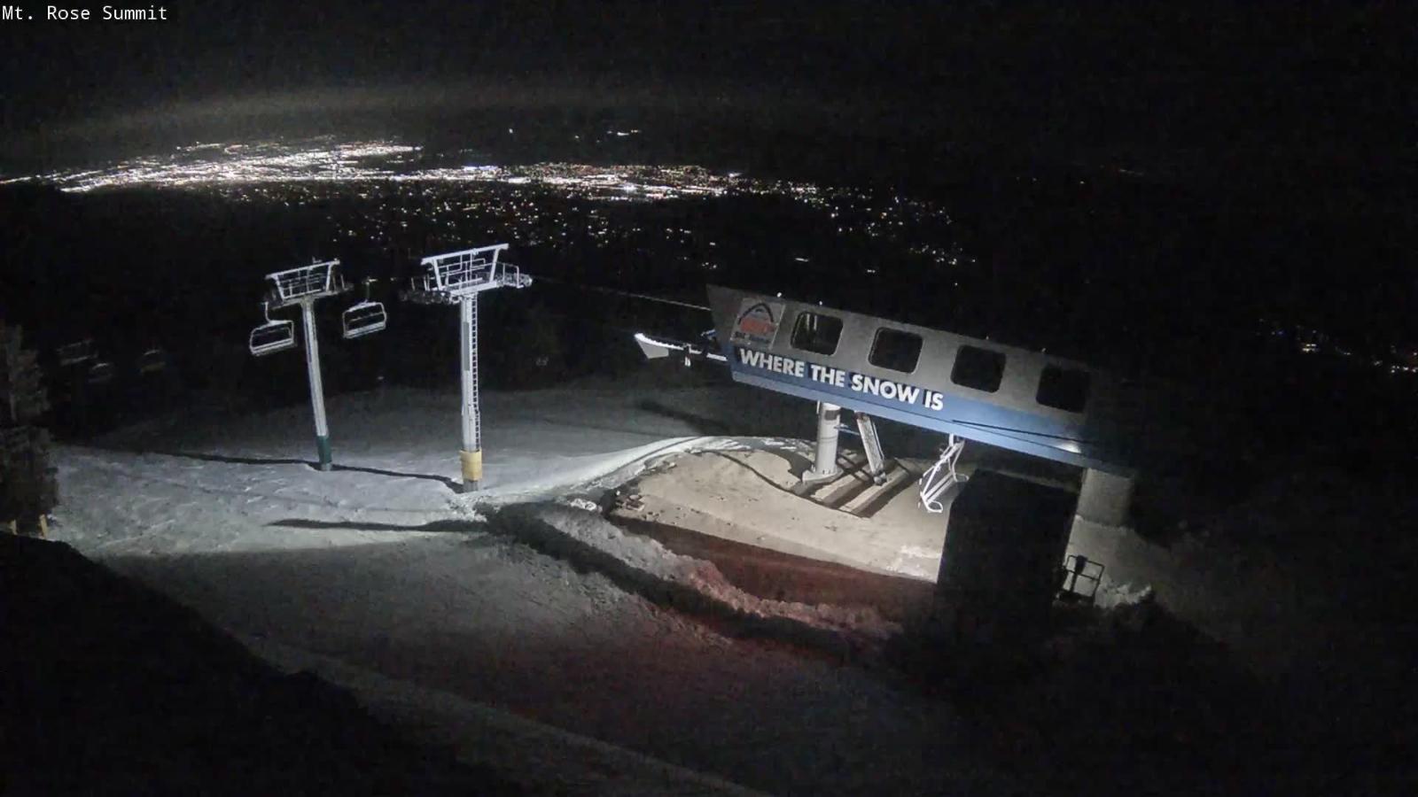 Webcam Mount Rose: Magnum 6 lift summit