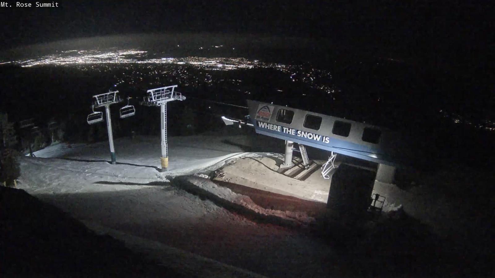Webcam Mount Rose: Magnum 6 lift summit