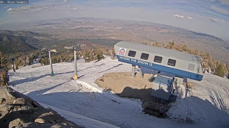Webcam Mount Rose: Magnum 6 lift summit