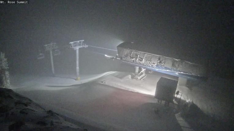 Webcam Mount Rose: Magnum 6 lift summit
