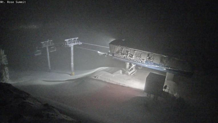 Webcam Mount Rose: Magnum 6 lift summit
