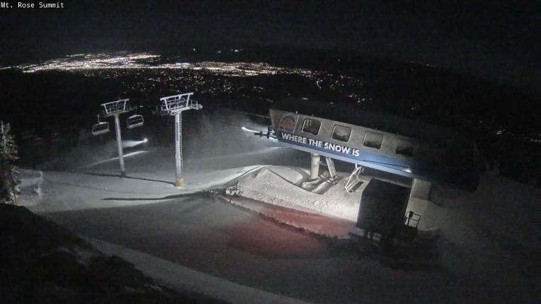 Webcam Mount Rose: Magnum 6 lift summit