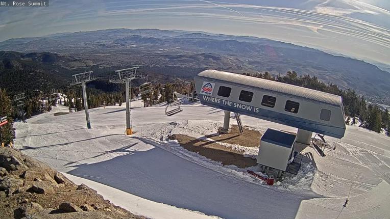 Webcam Mount Rose: Magnum 6 lift summit