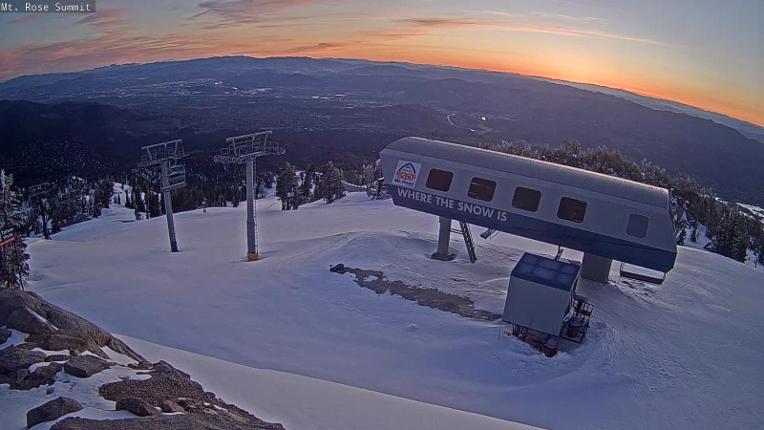 Webcam Mount Rose: Magnum 6 lift summit