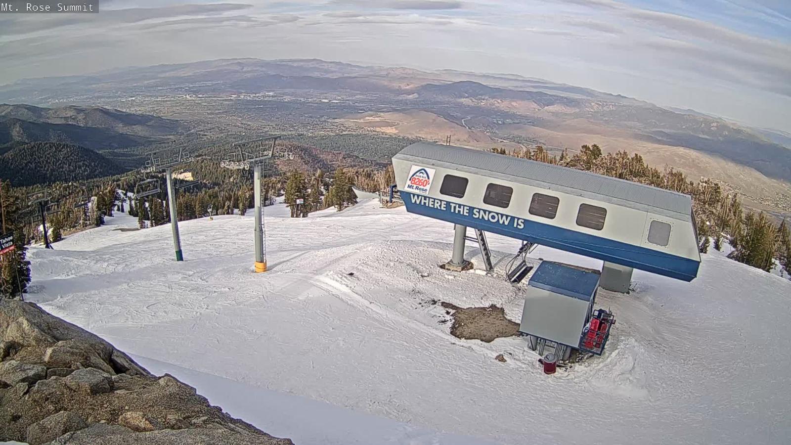 Webcam Mount Rose: Magnum 6 lift summit