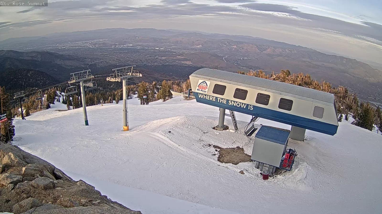 Webcam Mount Rose: Magnum 6 lift summit