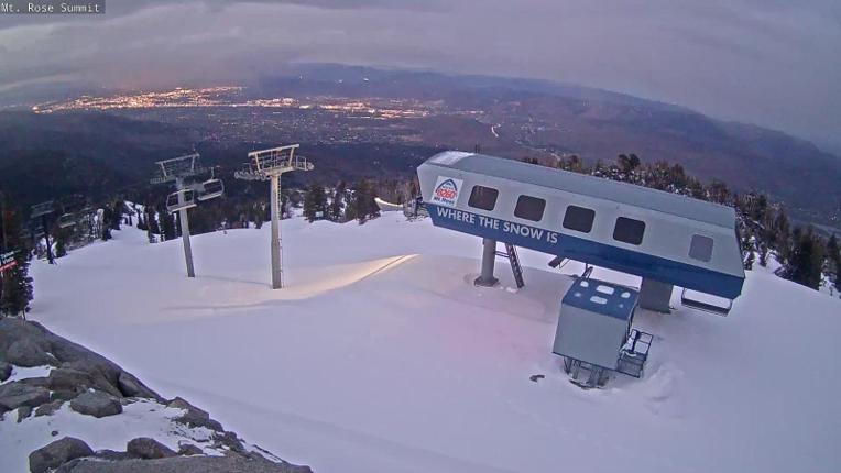 Webcam Mount Rose: Magnum 6 lift summit
