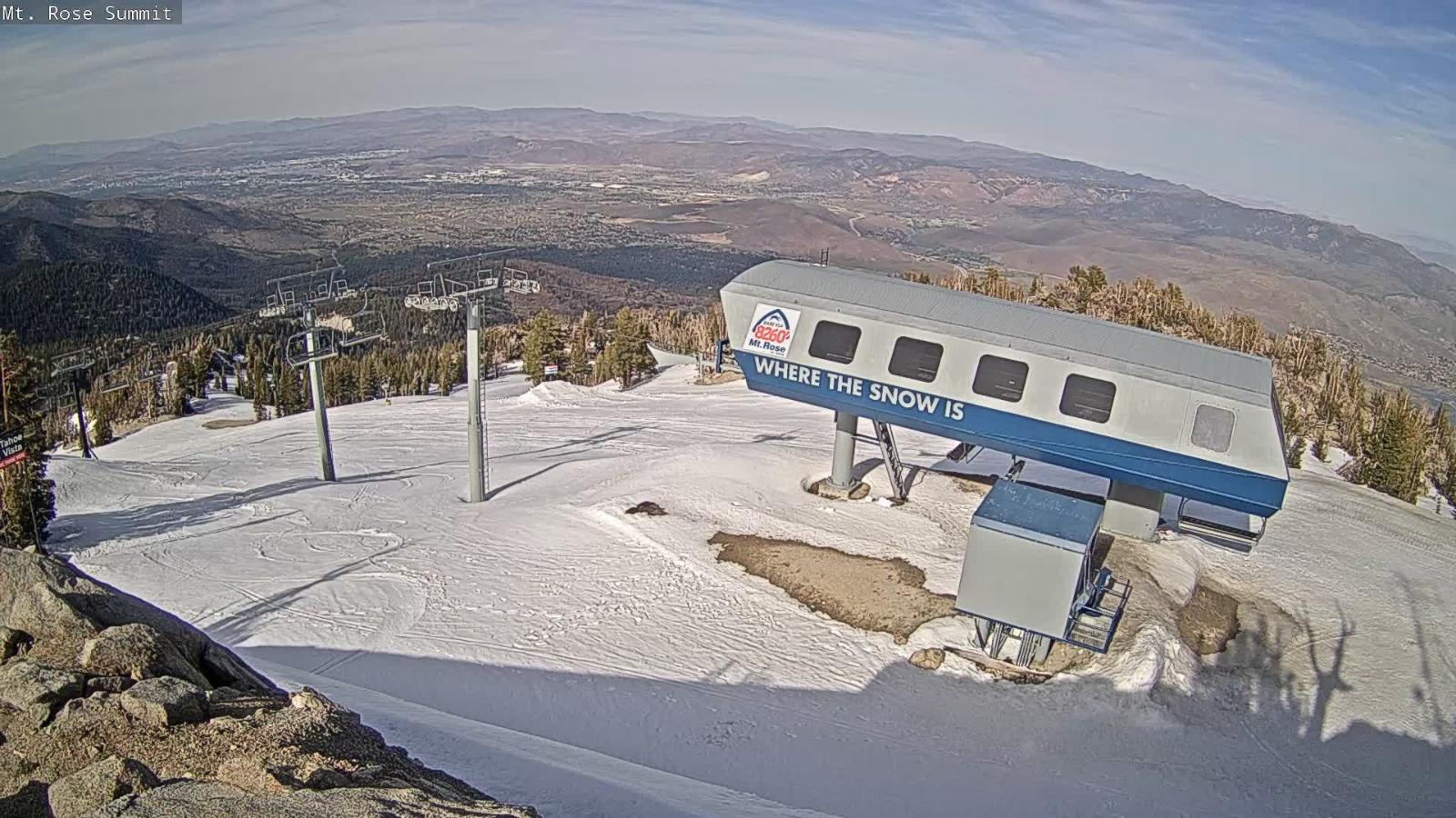 Webcam Mount Rose: Magnum 6 lift summit