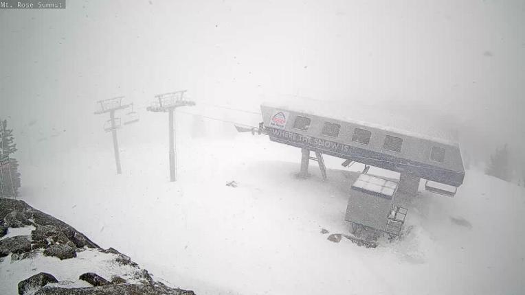 Webcam Mount Rose: Magnum 6 lift summit