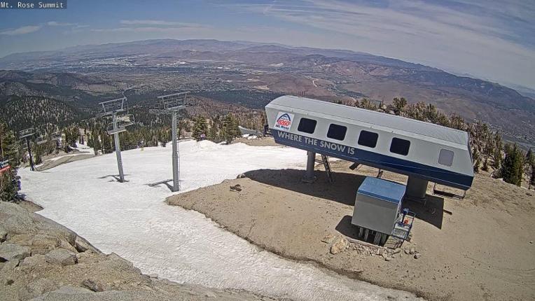 Webcam Mount Rose: Magnum 6 lift summit