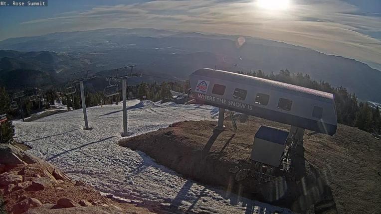 Webcam Mount Rose: Magnum 6 lift summit