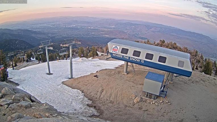 Webcam Mount Rose: Magnum 6 lift summit