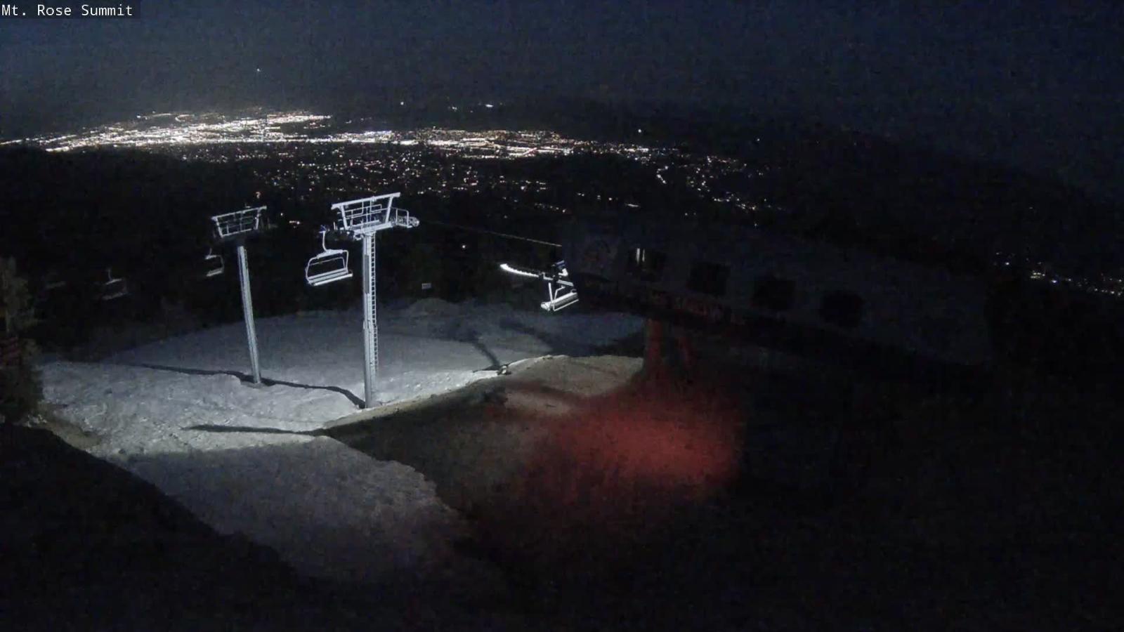 Webcam Mount Rose: Magnum 6 lift summit