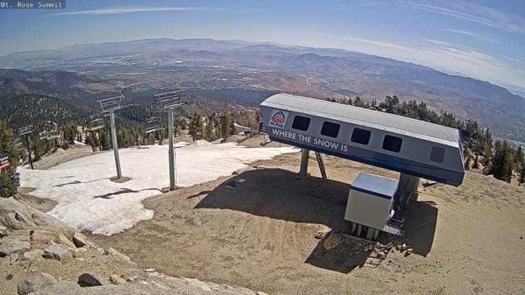 Webcam Mount Rose: Magnum 6 lift summit
