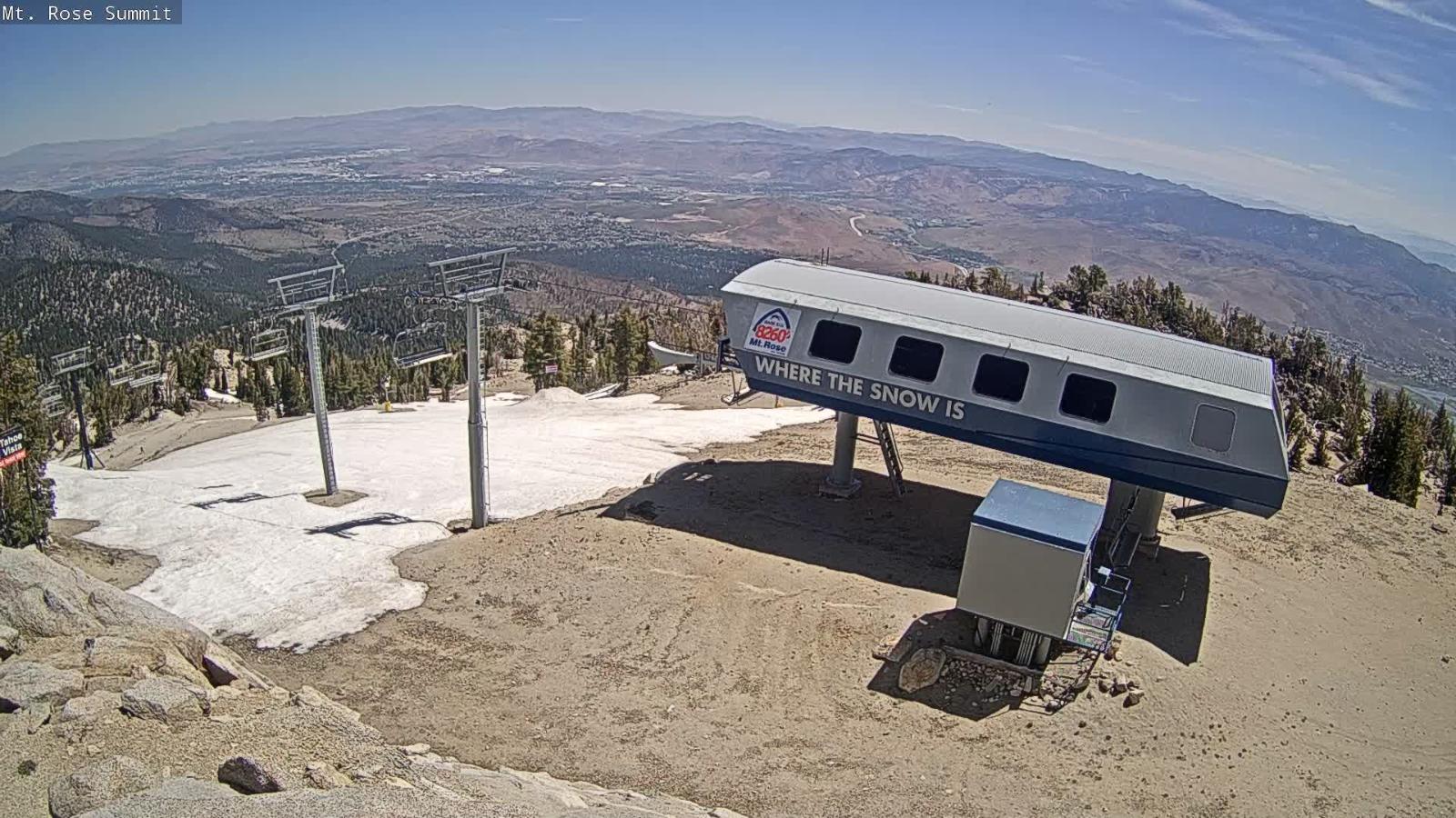 Webcam Mount Rose: Magnum 6 lift summit