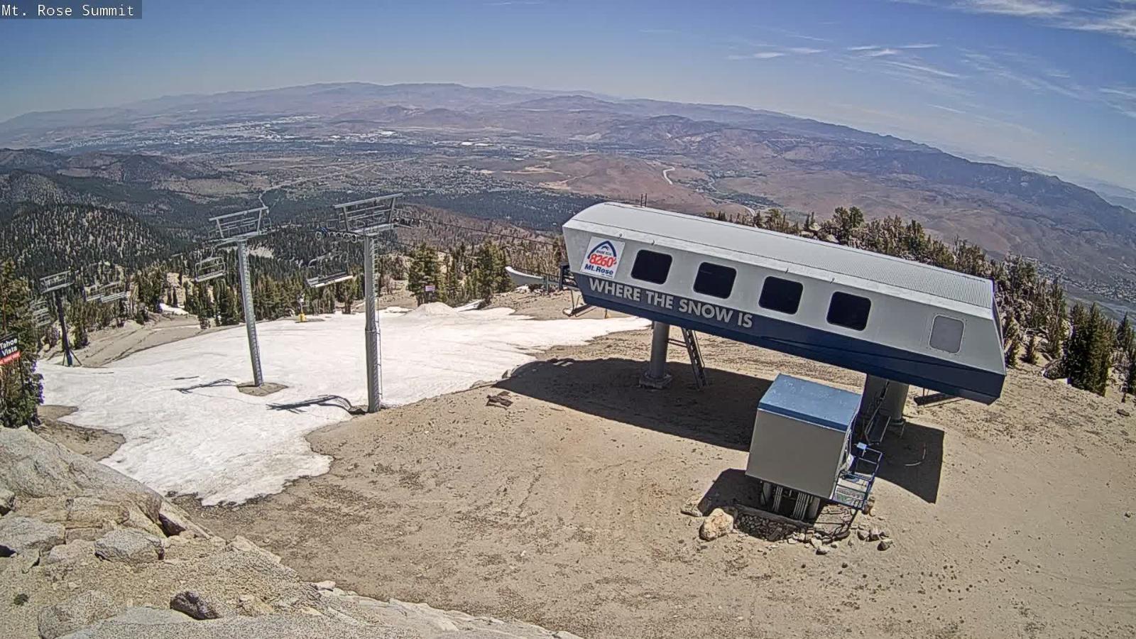 Webcam Mount Rose: Magnum 6 lift summit