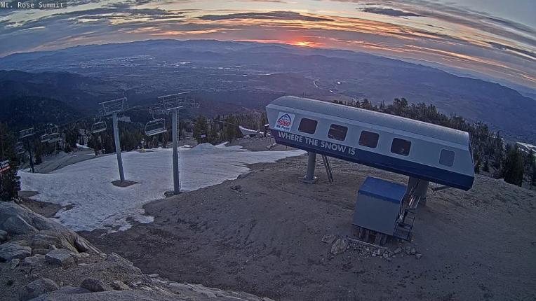 Webcam Mount Rose: Magnum 6 lift summit