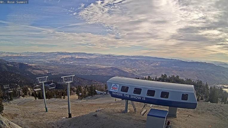 Webcam Mount Rose: Magnum 6 lift summit