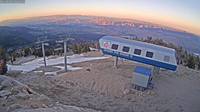 Webcam Mount Rose: Magnum 6 lift summit