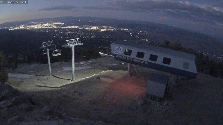 Webcam Mount Rose: Magnum 6 lift summit